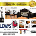 Lewis Groups
