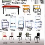 Lewis Groups